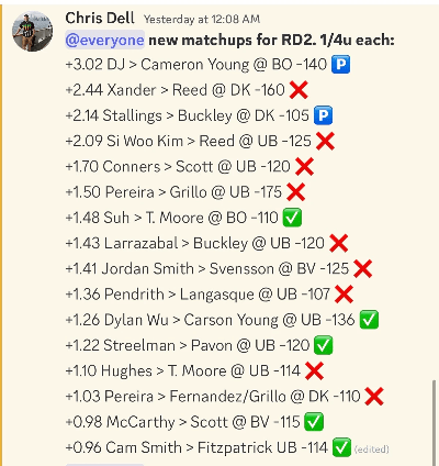 Upgrade your Golf Wagering with the Betting Predators' Premium Golf Picks Package - Unlock Our Team's Best Bets for the rest of the PGA Tour Season Upgrade your Golf Wagering with the Betting Predators' Premium Golf Picks Package - Unlock Our Team's Best Bets for the rest of the PGA Tour Season