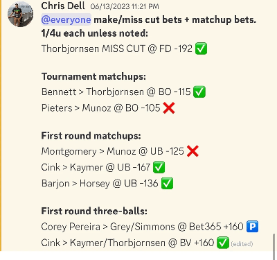 Elevate Your Golf Betting with Betting Predators' Premium Golf Picks - Access Our Team's Best Bets for Long-Term Profits Today Elevate Your Golf Betting with Betting Predators' Premium Golf Picks - Access Our Team's Best Bets for Long-Term Profits Today