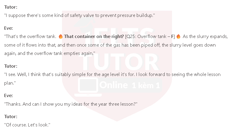 Biogas Plant: Đề thi IELTS LISTENING (actual test) Biogas Plant: Đề thi IELTS LISTENING (actual test)