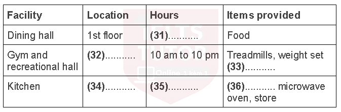 List three activities that Saturday Morning Outings have included in the past: Đề thi IELTS LISTENING (practice test) List three activities that Saturday Morning Outings have included in the past: Đề thi IELTS LISTENING (practice test)