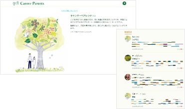 Section image