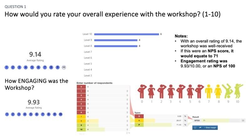 Discover Tailored Solutions for Your Business Elevate Your Logistics Performance Unlocking unrealized profit and human performance for the logistics sector. Compass Collaboration works shoulder-to-shoulder with clients to tailor our technology and business interventions to generate a sustainable breakthrough performance for all stakeholders Discover Tailored Solutions for Your Business Elevate Your Logistics Performance Unlocking unrealized profit and human performance for the logistics sector. Compass Collaboration works shoulder-to-shoulder with clients to tailor our technology and business interventions to generate a sustainable breakthrough performance for all stakeholders