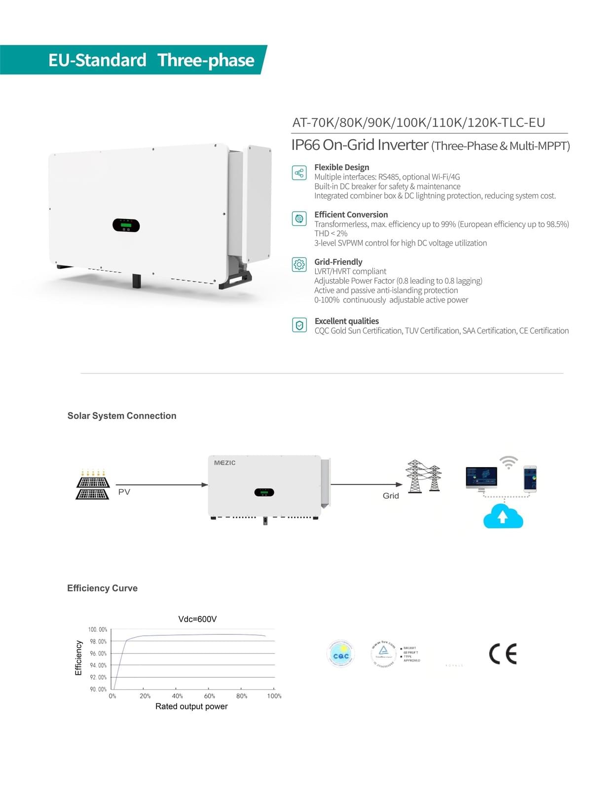 70KW 80KW 90KW 100KW 110KW 120KW IP66 On-Grid Inverter Three-Phase & Multiple MPPT EU-Standard