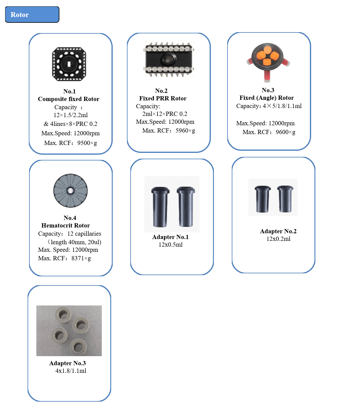 Mini Smart Spin centrifuge