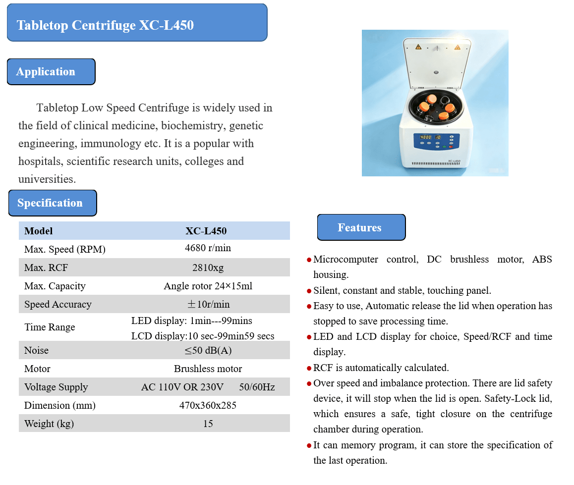 Large Capacity Low Speed Centrifuge XC-L450