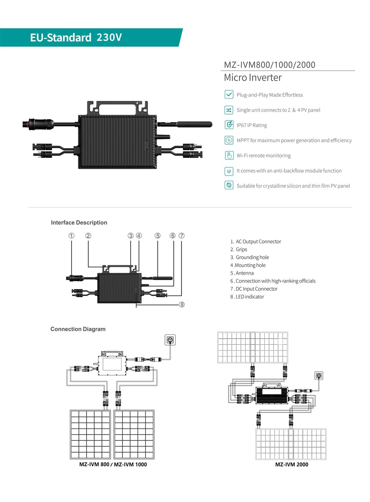 800W 1000W 2000W IP67 Micro Inverter EU-Standard