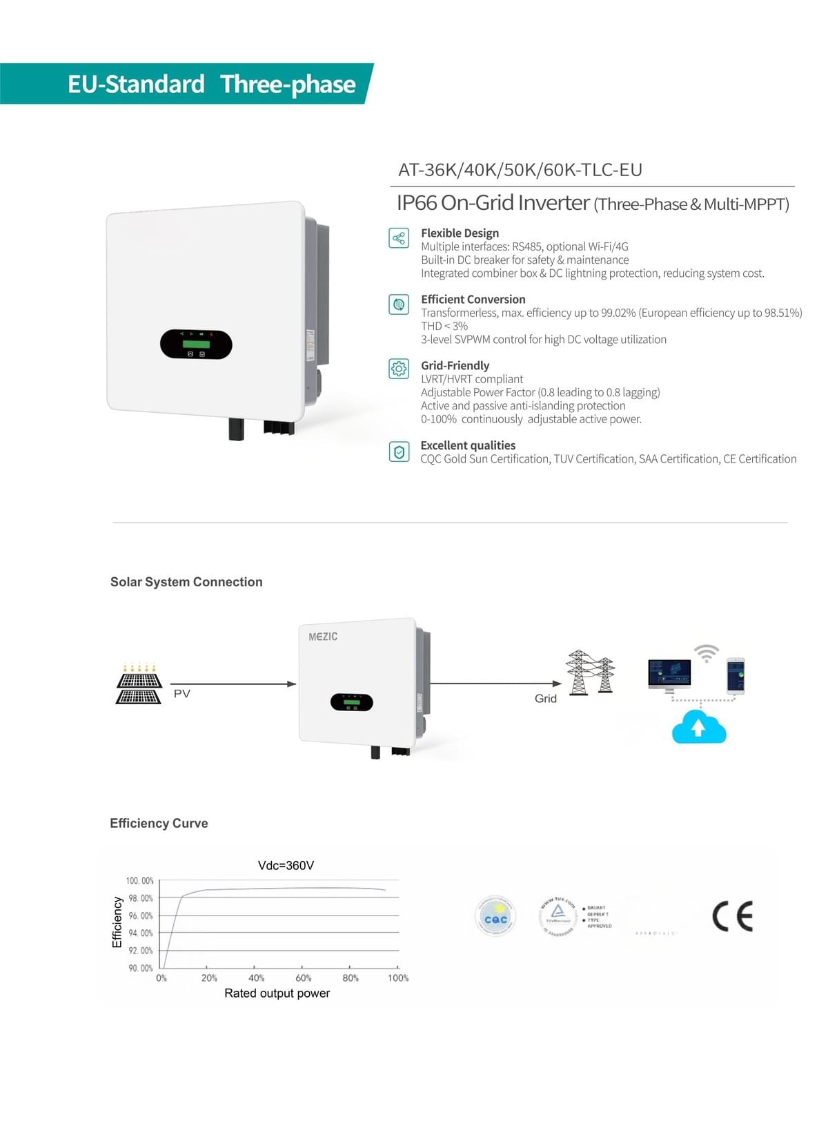 36KW 40KW 50KW 60KW IP66 On-Grid Inverter Three-Phase & Multiple MPPT EU-Standard