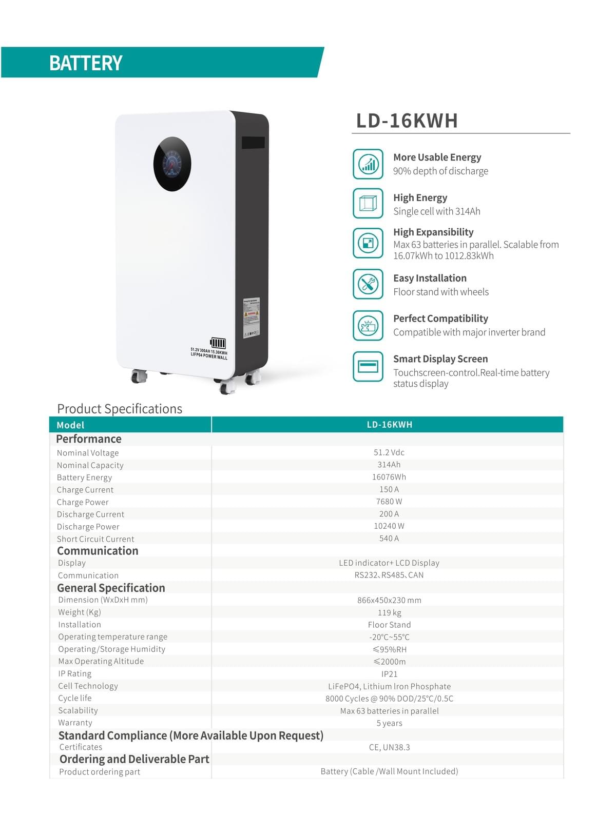 16KWh Energy Storage Battery
