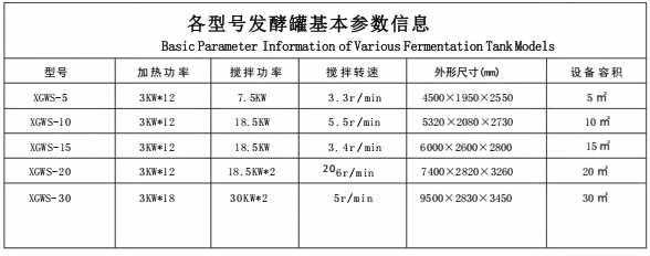 Horizontal fermentation tank