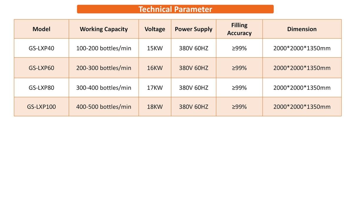 Vertical Ultrasonic Bottle Washing Machine