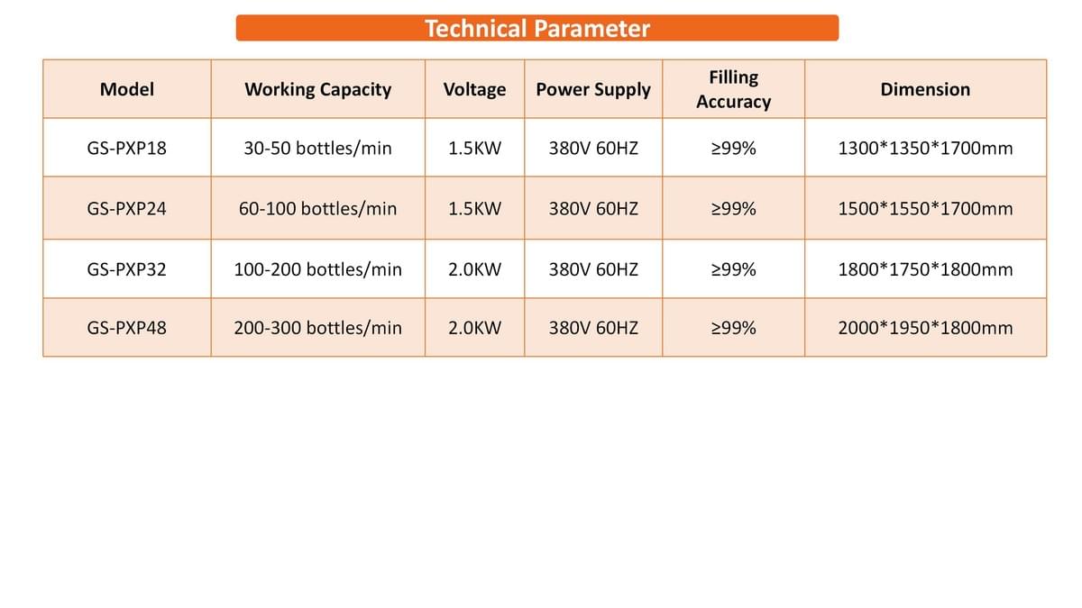 Disc-type Bottle Washing Machine