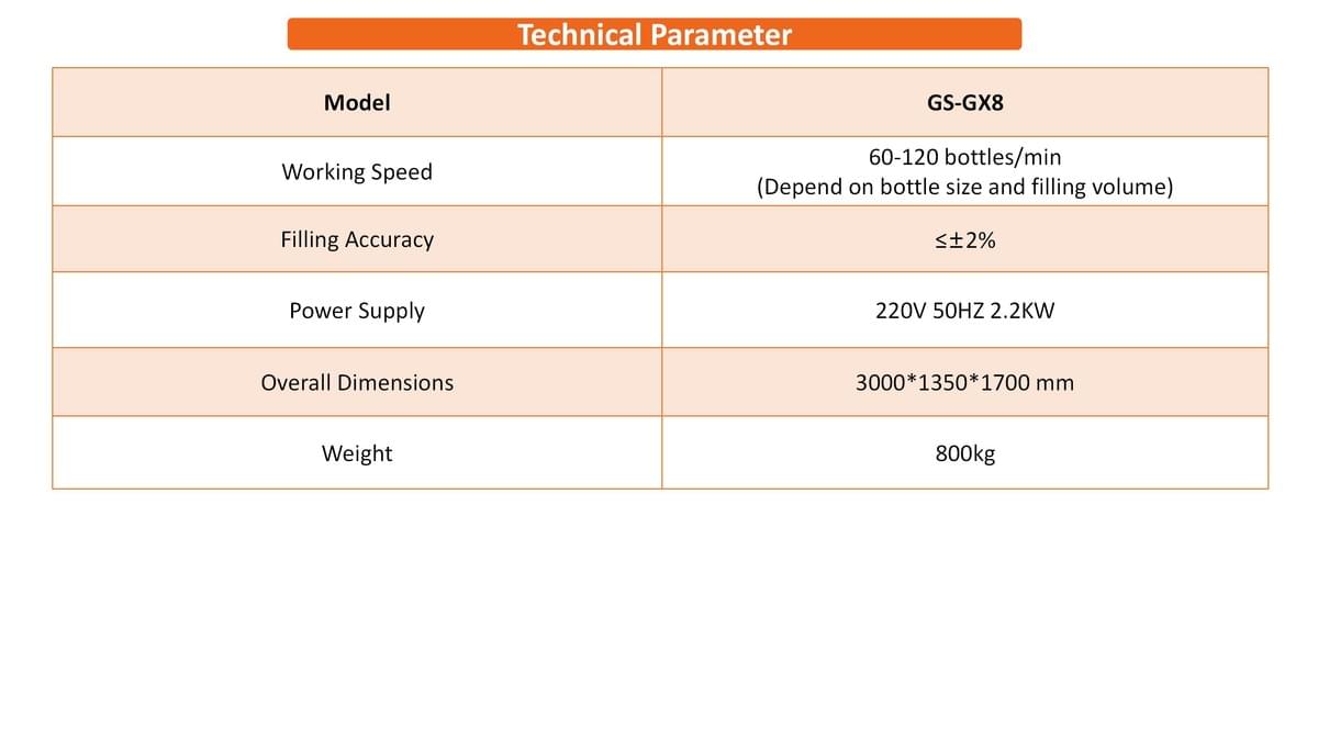 30-100ml Syrup Liquid Filling Capping Machine