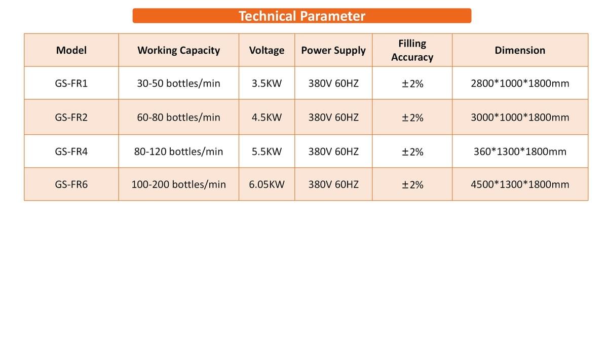 Powder Vial Bottle Filling Machine