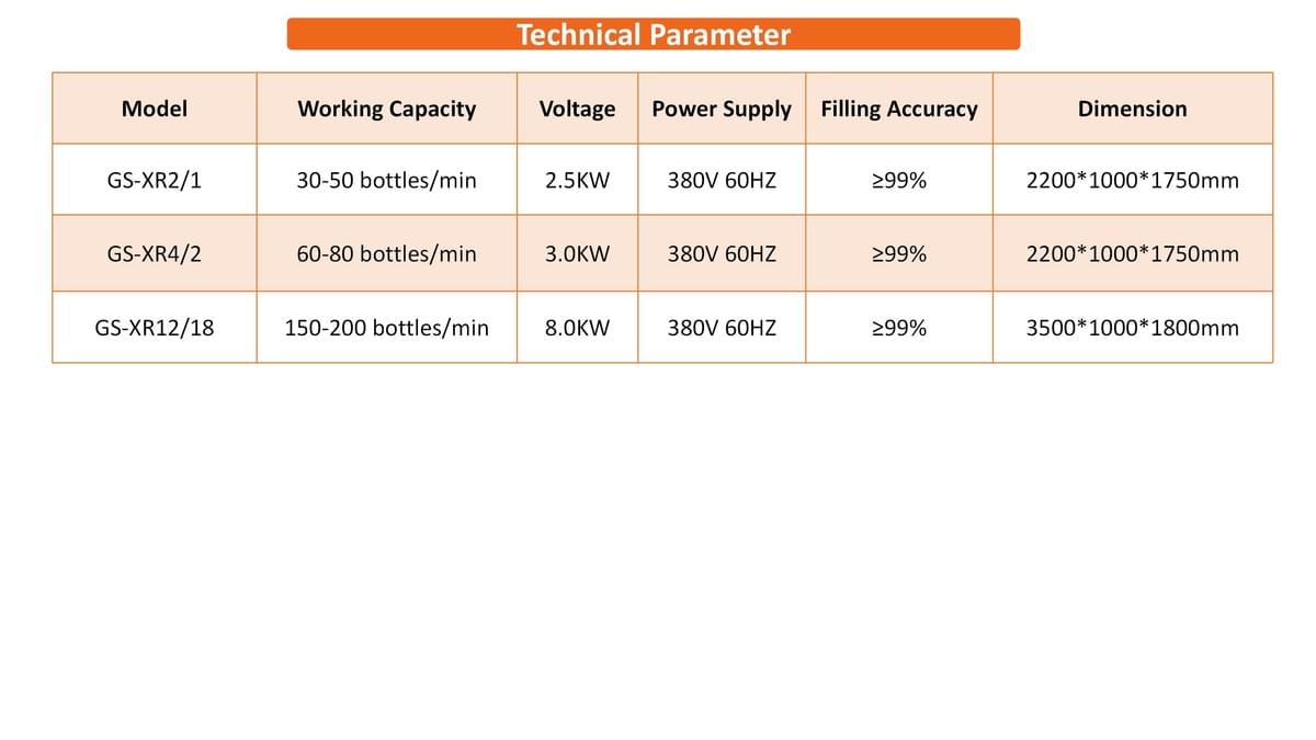 Vial Bottle Liquid Filling Stoppering Machine