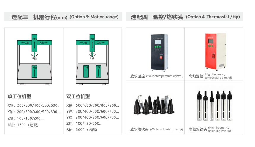5331 Automatic Soldering Machine Easy to Operate