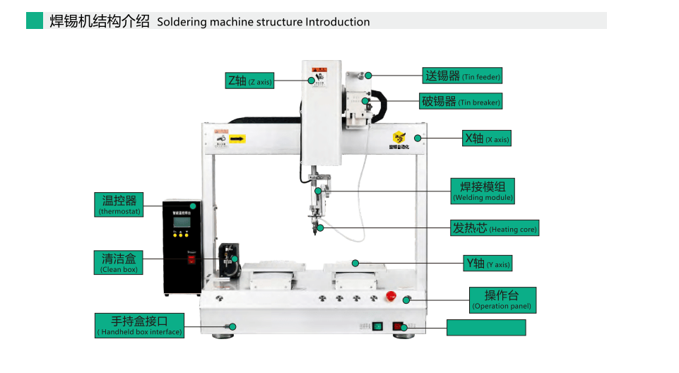 5331 Automatic Soldering Machine Easy to Operate