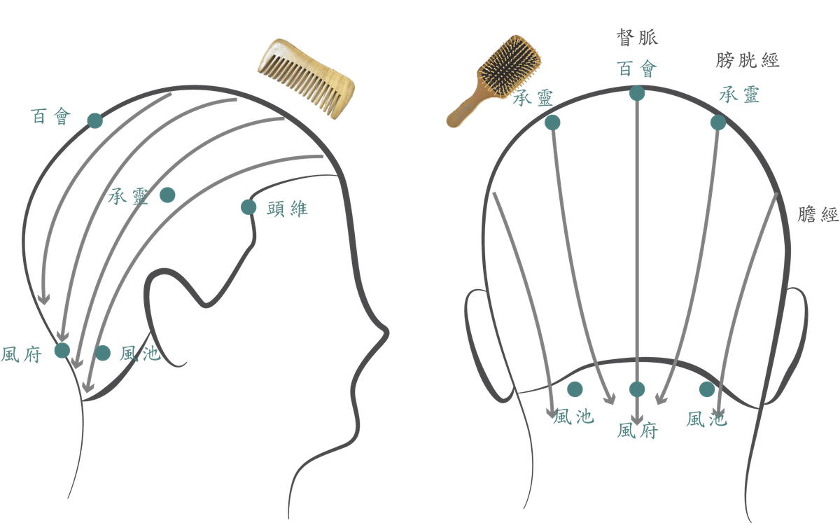 Section image