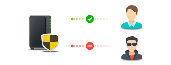 Basic Security Principles Basic Security Principles