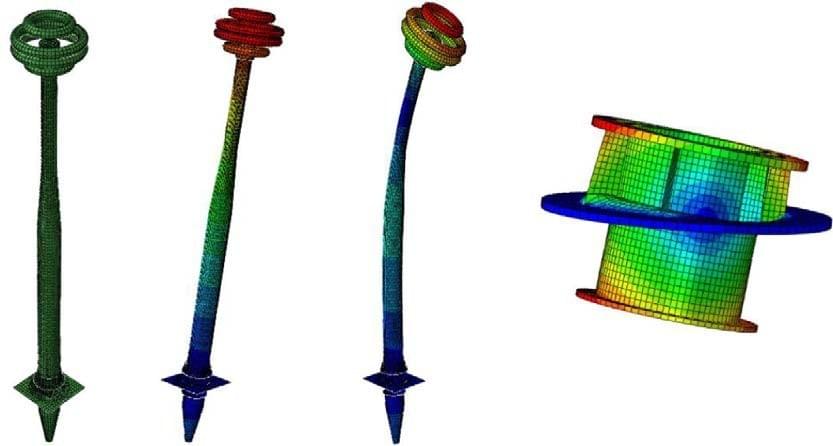 Figure 5. (a) FE model; (b) first mode shape of Bushing-O; (c) second mode shape of Bushing- O; and (d) deformation of Flange-O in the first mode shape. Figure 5. (a) FE model; (b) first mode shape of Bushing-O; (c) second mode shape of Bushing- O; and (d) deformation of Flange-O in the first mode shape.