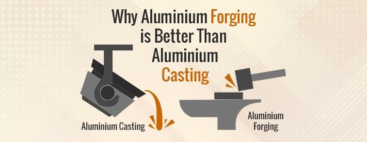 why aluminum forging is better than aluminum castings,Aluminum forgings, Copper forgings. why aluminum forging is better than aluminum castings,Aluminum forgings, Copper forgings.