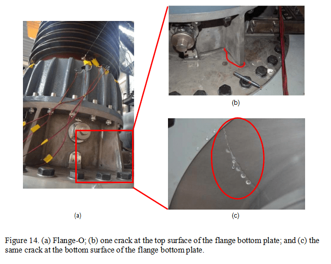 Flange-O; (b) one crack at the top surface of the flange bottom plate; and (c) the same crack at the bottom surface of the flange bottom plate. Flange-O; (b) one crack at the top surface of the flange bottom plate; and (c) the same crack at the bottom surface of the flange bottom plate.