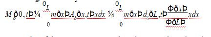 The acceleration Abðx,tÞ generated by the deformation of the bushing was The acceleration Abðx,tÞ generated by the deformation of the bushing was
