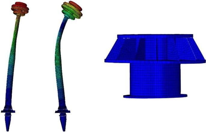 Figure 6. (a) First mode shape of Bushing-R (b) second mode shape of Bushing-R; and (c) deformation of Flange-R in the first mode shape. Figure 6. (a) First mode shape of Bushing-R (b) second mode shape of Bushing-R; and (c) deformation of Flange-R in the first mode shape.