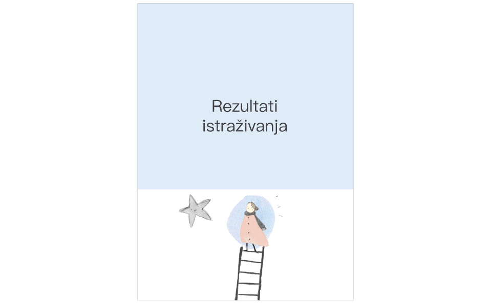 Rezultati istraživanja potreba mladih s područja Općine Gračac Rezultati istraživanja potreba mladih s područja Općine Gračac