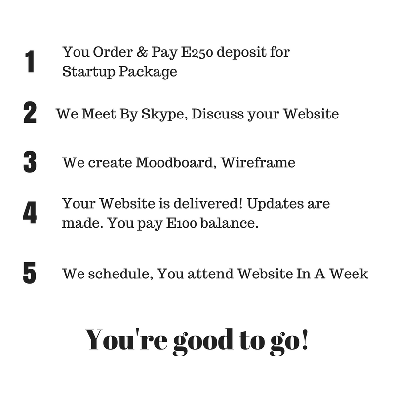 ImpulseHub Startup Package ImpulseHub Startup Package