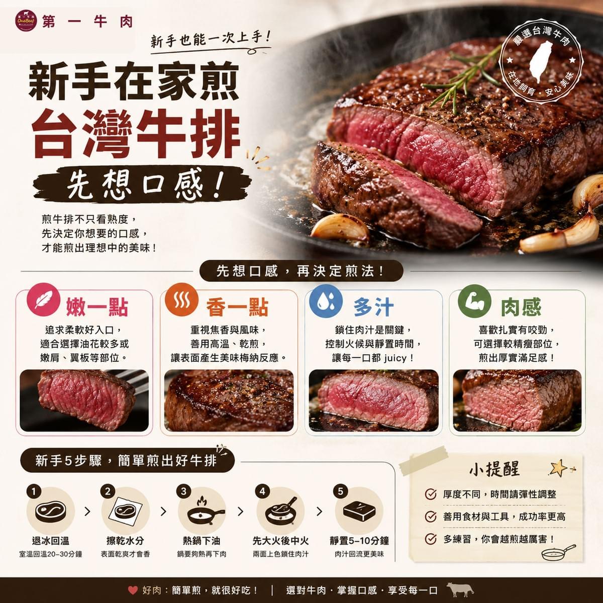 第一牛肉 OneBeef 的「我要煎牛排」分類,提供適合平底鍋、烤箱與氣炸鍋料理的精選牛排及各式肉排。牛排涵蓋台灣溫體牛、台灣源興和牛、美國 Prime/Choice、紐西蘭 PS 等來源,可選肋眼、菲力、丁骨、牛小排與戰斧等部位;另有豬排、雞腿排、鴨胸排與伊比利豬肉排。消費者可依人數、預算、油花口感與料理方式選購,快速完成家庭牛排餐。 第一牛肉 OneBeef 的「我要煎牛排」分類,提供適合平底鍋、烤箱與氣炸鍋料理的精選牛排及各式肉排。牛排涵蓋台灣溫體牛、台灣源興和牛、美國 Prime/Choice、紐西蘭 PS 等來源,可選肋眼、菲力、丁骨、牛小排與戰斧等部位;另有豬排、雞腿排、鴨胸排與伊比利豬肉排。消費者可依人數、預算、油花口感與料理方式選購,快速完成家庭牛排餐。