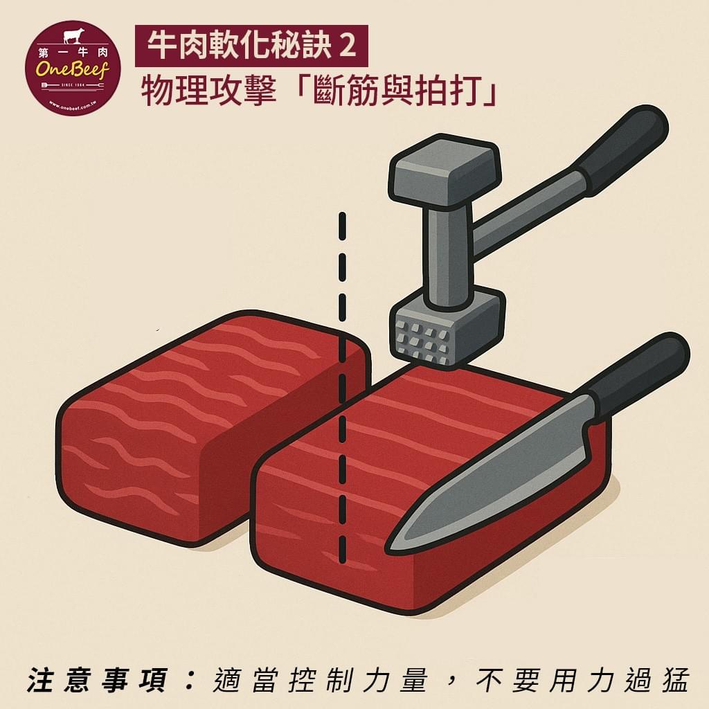 牛肉如何斷筋與拍打-第一牛肉OneBeef 牛肉如何斷筋與拍打-第一牛肉OneBeef