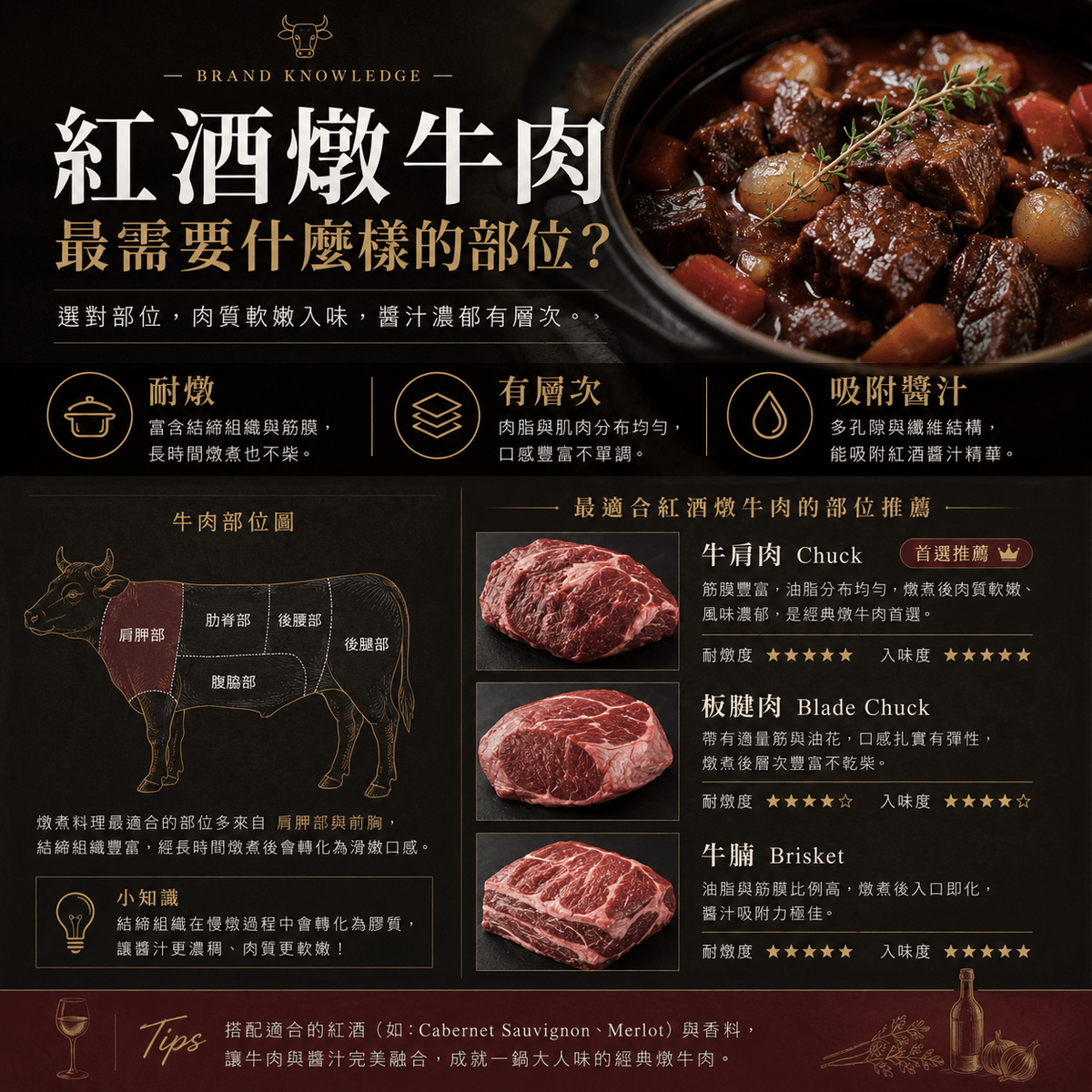 法式紅酒燉牛肉-第一牛肉 法式紅酒燉牛肉-第一牛肉