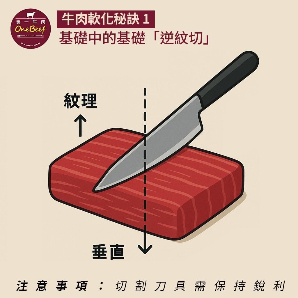 牛肉如何逆紋切割-第一牛肉OneBeef 牛肉如何逆紋切割-第一牛肉OneBeef