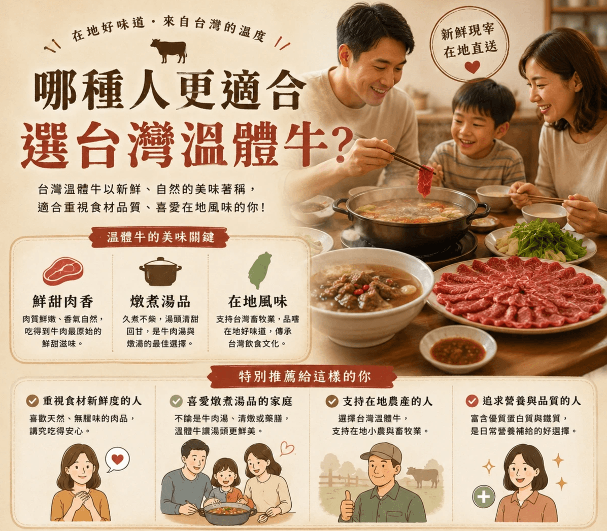 台灣溫體牛-第一牛肉 台灣溫體牛-第一牛肉