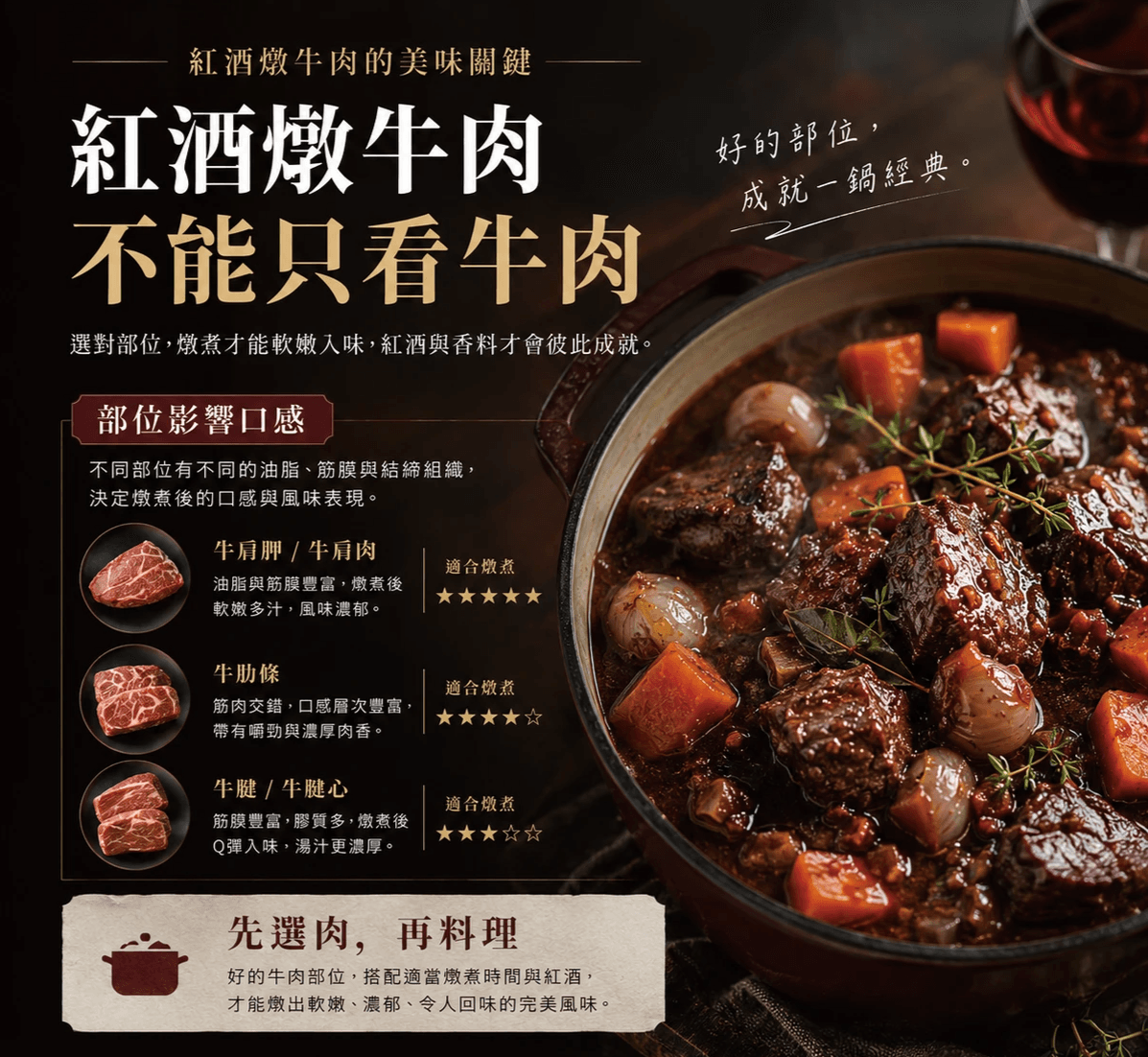 台灣溫體牛-第一牛肉 台灣溫體牛-第一牛肉