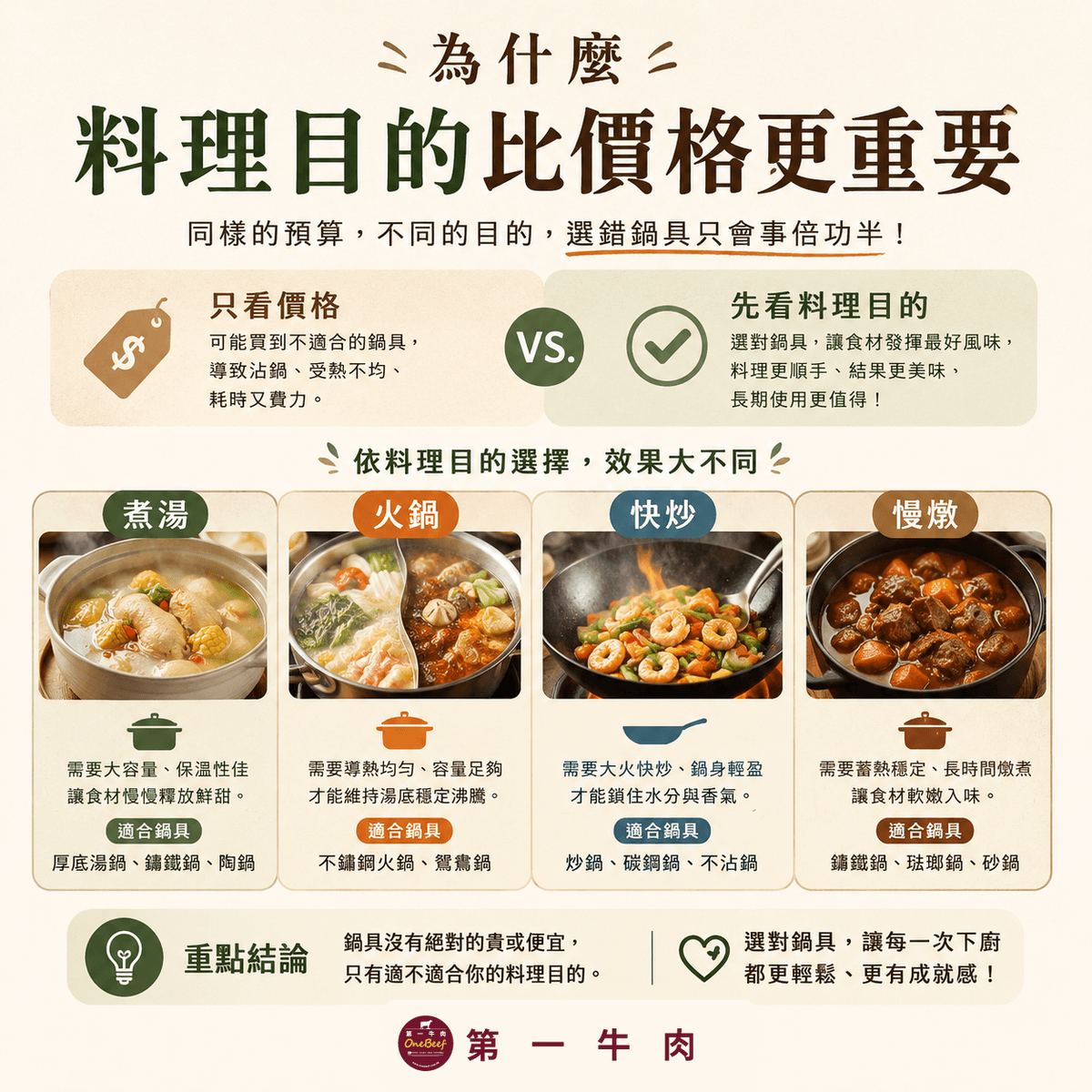 台灣溫體牛-第一牛肉 台灣溫體牛-第一牛肉