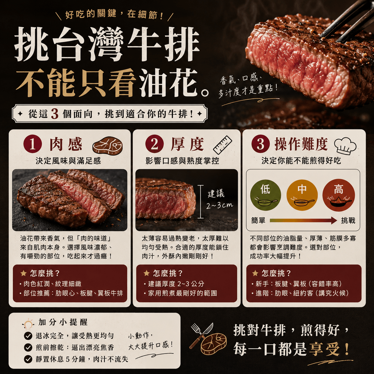 第一牛肉 OneBeef 的「我要煎牛排」分類,提供適合平底鍋、烤箱與氣炸鍋料理的精選牛排及各式肉排。牛排涵蓋台灣溫體牛、台灣源興和牛、美國 Prime/Choice、紐西蘭 PS 等來源,可選肋眼、菲力、丁骨、牛小排與戰斧等部位;另有豬排、雞腿排、鴨胸排與伊比利豬肉排。消費者可依人數、預算、油花口感與料理方式選購,快速完成家庭牛排餐。 第一牛肉 OneBeef 的「我要煎牛排」分類,提供適合平底鍋、烤箱與氣炸鍋料理的精選牛排及各式肉排。牛排涵蓋台灣溫體牛、台灣源興和牛、美國 Prime/Choice、紐西蘭 PS 等來源,可選肋眼、菲力、丁骨、牛小排與戰斧等部位;另有豬排、雞腿排、鴨胸排與伊比利豬肉排。消費者可依人數、預算、油花口感與料理方式選購,快速完成家庭牛排餐。