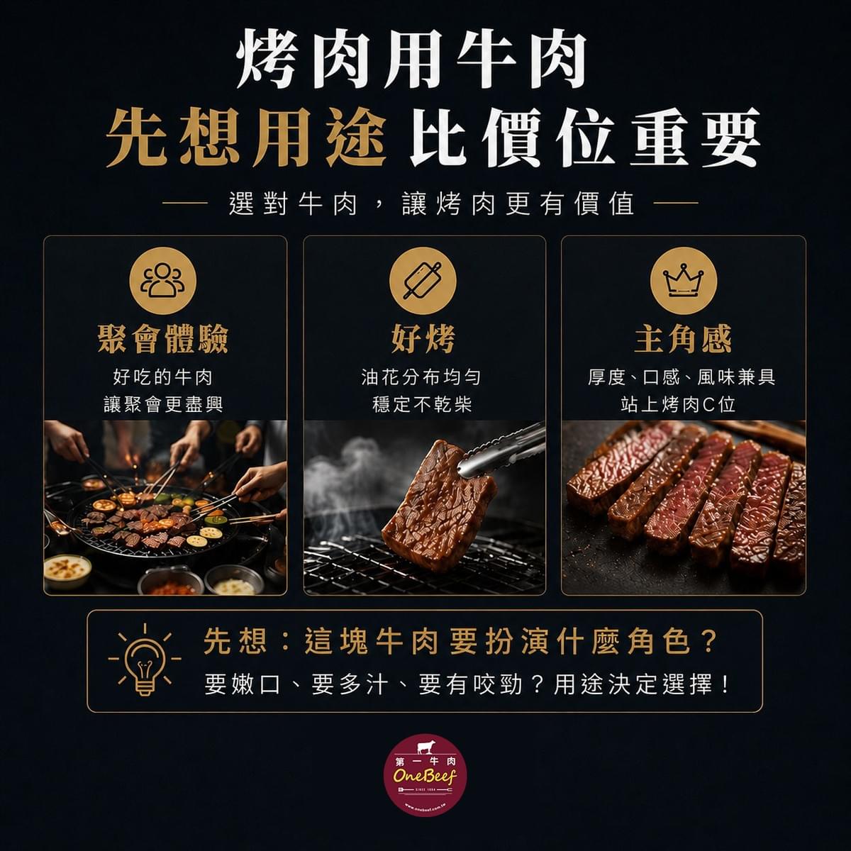 第一牛肉 OneBeef 的「我要煎牛排」分類,提供適合平底鍋、烤箱與氣炸鍋料理的精選牛排及各式肉排。牛排涵蓋台灣溫體牛、台灣源興和牛、美國 Prime/Choice、紐西蘭 PS 等來源,可選肋眼、菲力、丁骨、牛小排與戰斧等部位;另有豬排、雞腿排、鴨胸排與伊比利豬肉排。消費者可依人數、預算、油花口感與料理方式選購,快速完成家庭牛排餐。 第一牛肉 OneBeef 的「我要煎牛排」分類,提供適合平底鍋、烤箱與氣炸鍋料理的精選牛排及各式肉排。牛排涵蓋台灣溫體牛、台灣源興和牛、美國 Prime/Choice、紐西蘭 PS 等來源,可選肋眼、菲力、丁骨、牛小排與戰斧等部位;另有豬排、雞腿排、鴨胸排與伊比利豬肉排。消費者可依人數、預算、油花口感與料理方式選購,快速完成家庭牛排餐。