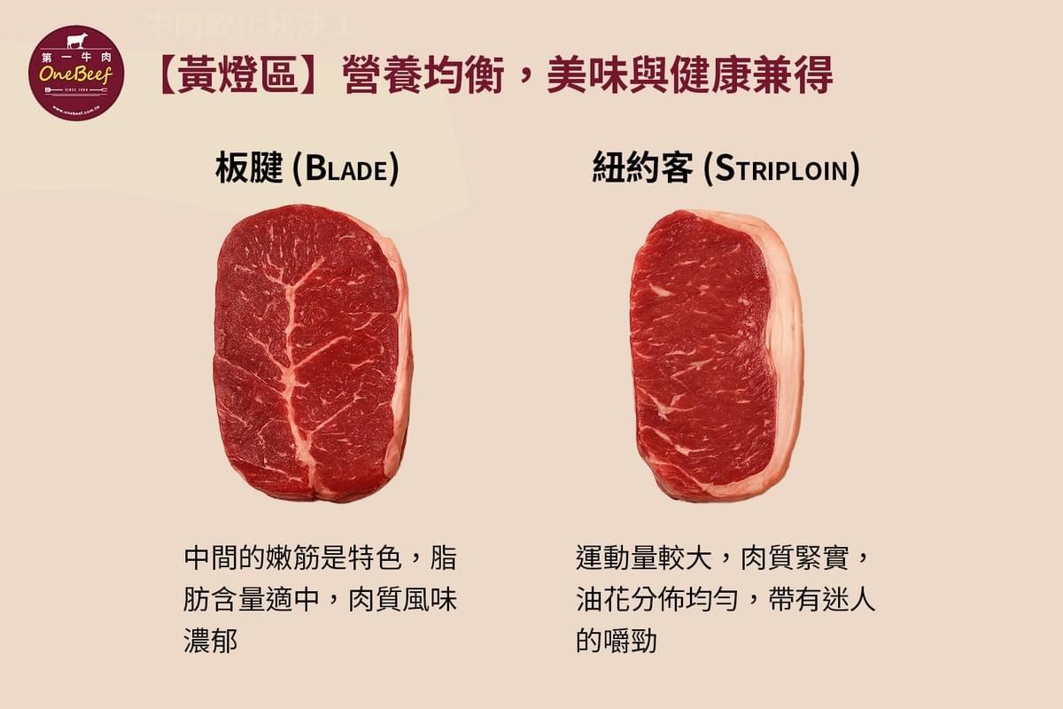 營養均衡,美味與健康兼得的牛肉首選-第一牛肉OneBeef 營養均衡,美味與健康兼得的牛肉首選-第一牛肉OneBeef