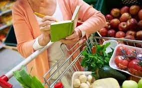 Chi phí ăn uống Chi phí ăn uống