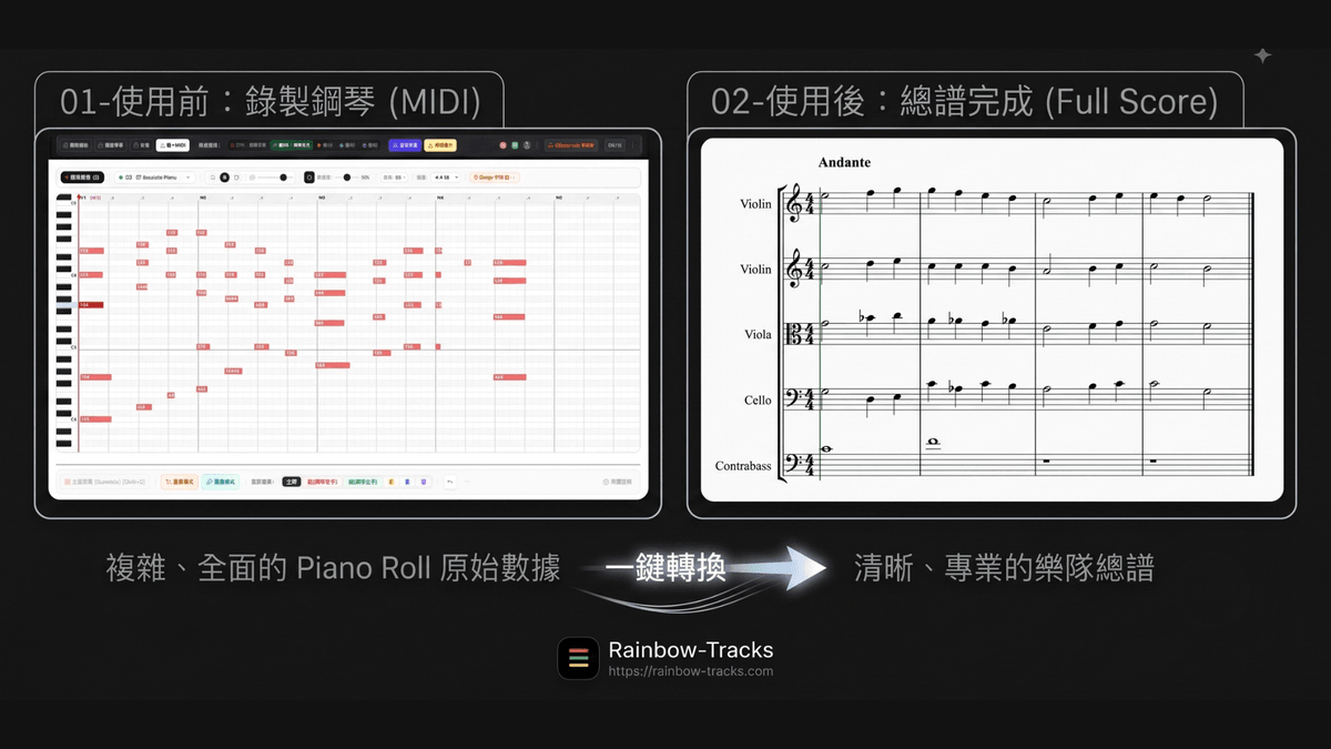 Rainbow-Tracks ( 樂譜小幫手) - 訂閱制