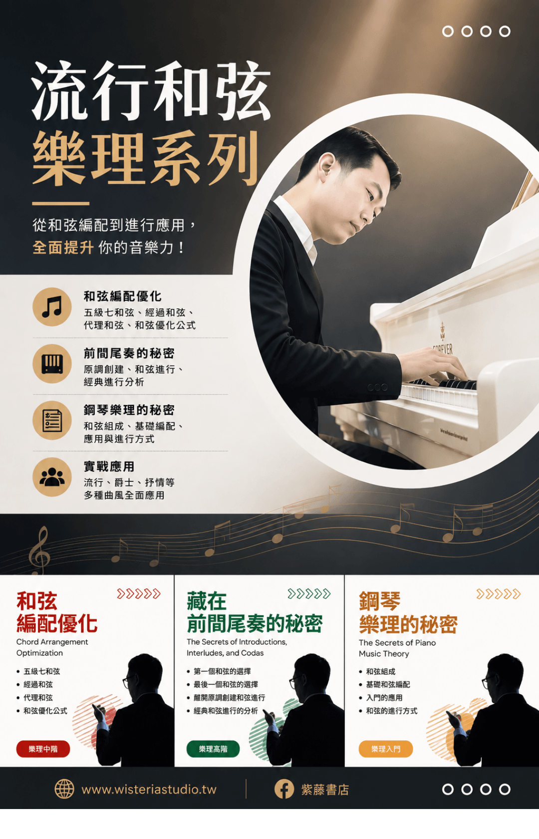 「鋼琴彈唱學院系統課程」 全套合購享65折!