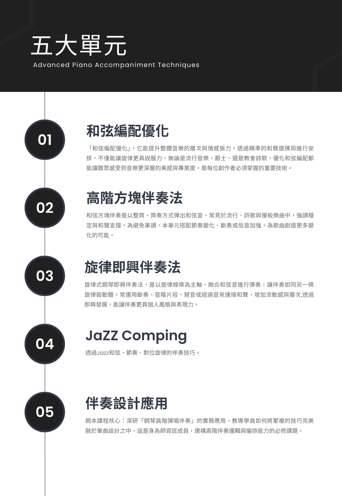 紫藤音樂學院 第三屆「高階彈唱師資線上班」12/16 (開課中)