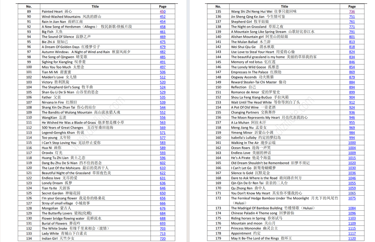 Free Songs Notation Score Book ( Chinese Bamboo Flute Finger Chart Basic Tutorial Book)