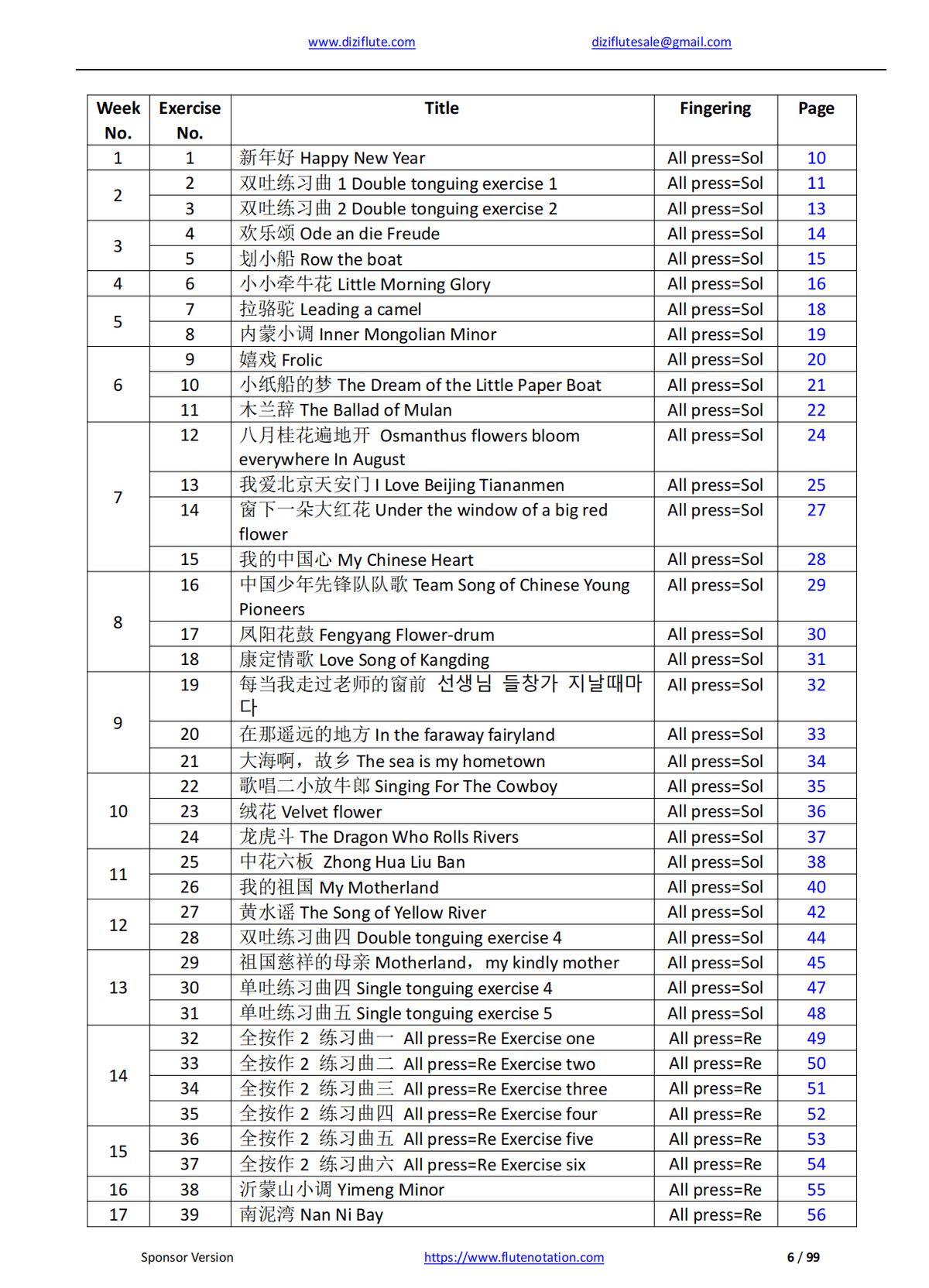 C Key Dizi Flute Learning Exercise Notation Book (Step by step for beginner) 1