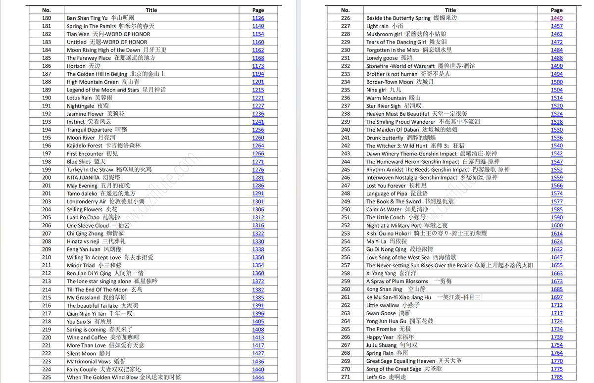 Free Songs Notation Score Book ( Chinese Bamboo Flute Finger Chart Basic Tutorial Book)