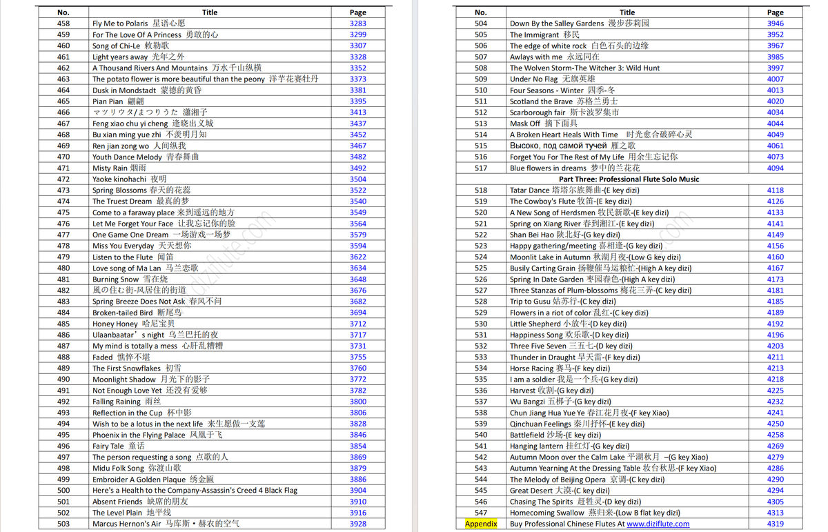 Free Songs Notation Score Book ( Chinese Bamboo Flute Finger Chart Basic Tutorial Book)