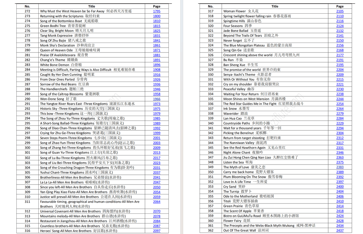 Free Songs Notation Score Book ( Chinese Bamboo Flute Finger Chart Basic Tutorial Book)