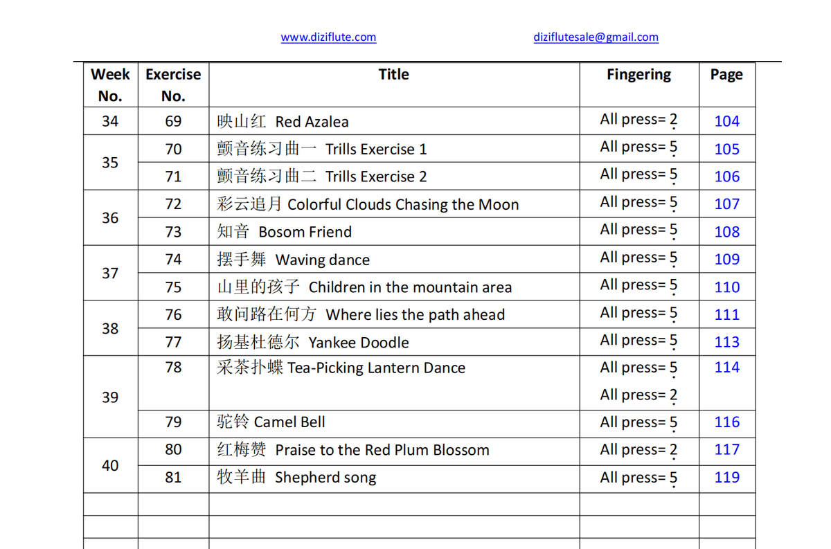 D Key Dizi Flute Learning Exercise Notation Book (Step by step for beginner)