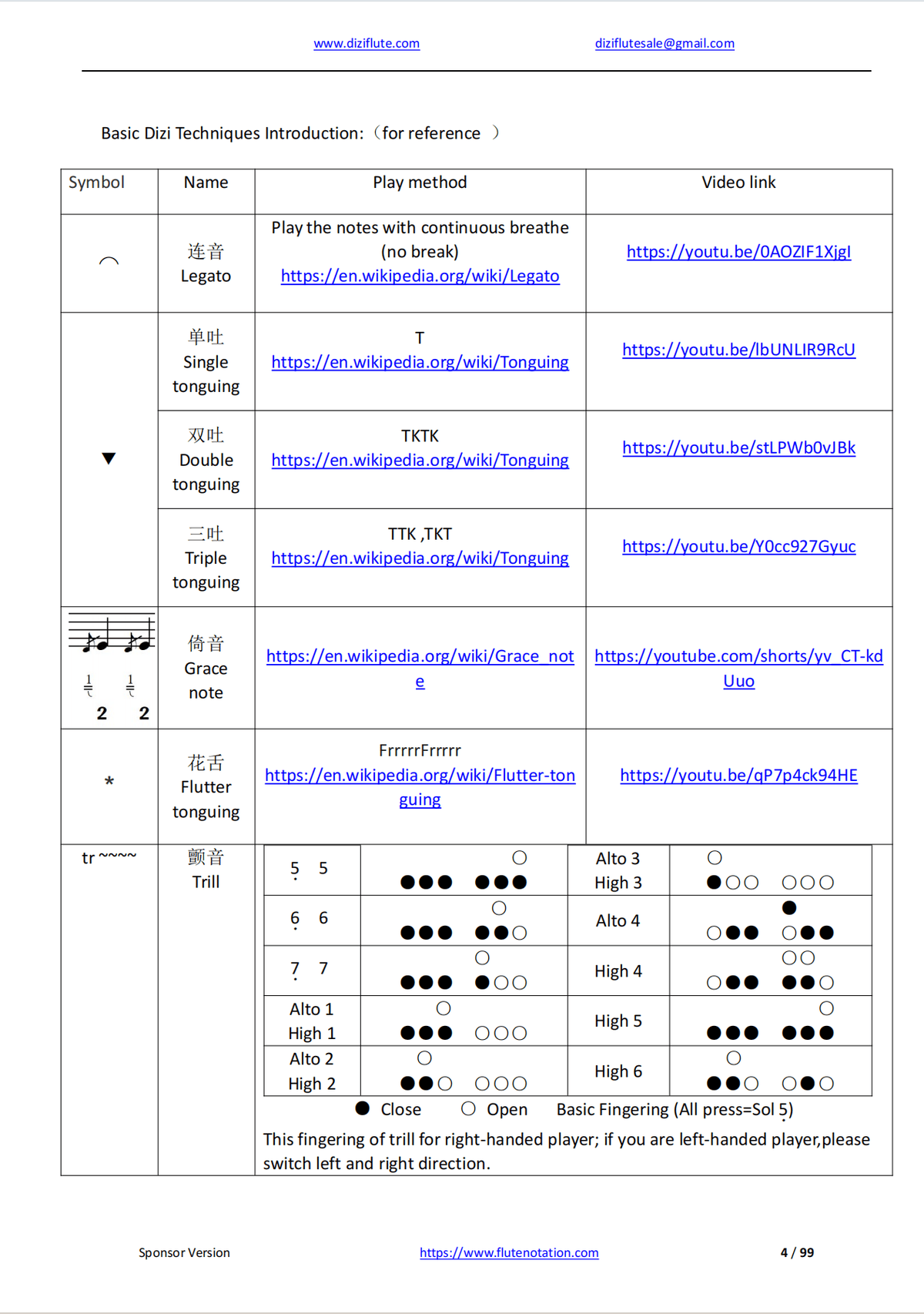 Chinese D Key Dizi Flute Learning Exercise Notation Book (Step by step for beginner)